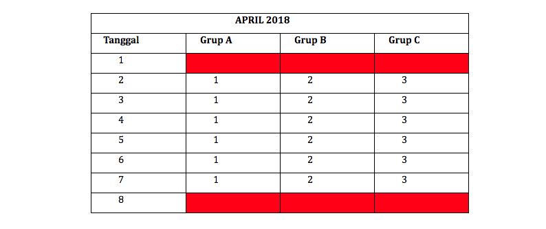 Detail Contoh Jadwal Kerja 2 Shift Nomer 22