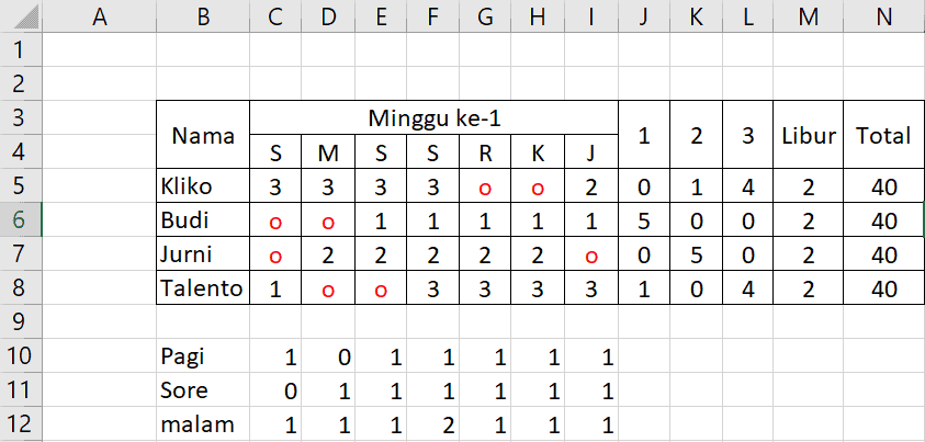 Detail Contoh Jadwal Kerja 2 Shift 4 Orang Nomer 2