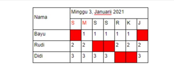 Detail Contoh Jadwal Kerja 2 Shift 4 Orang Nomer 13