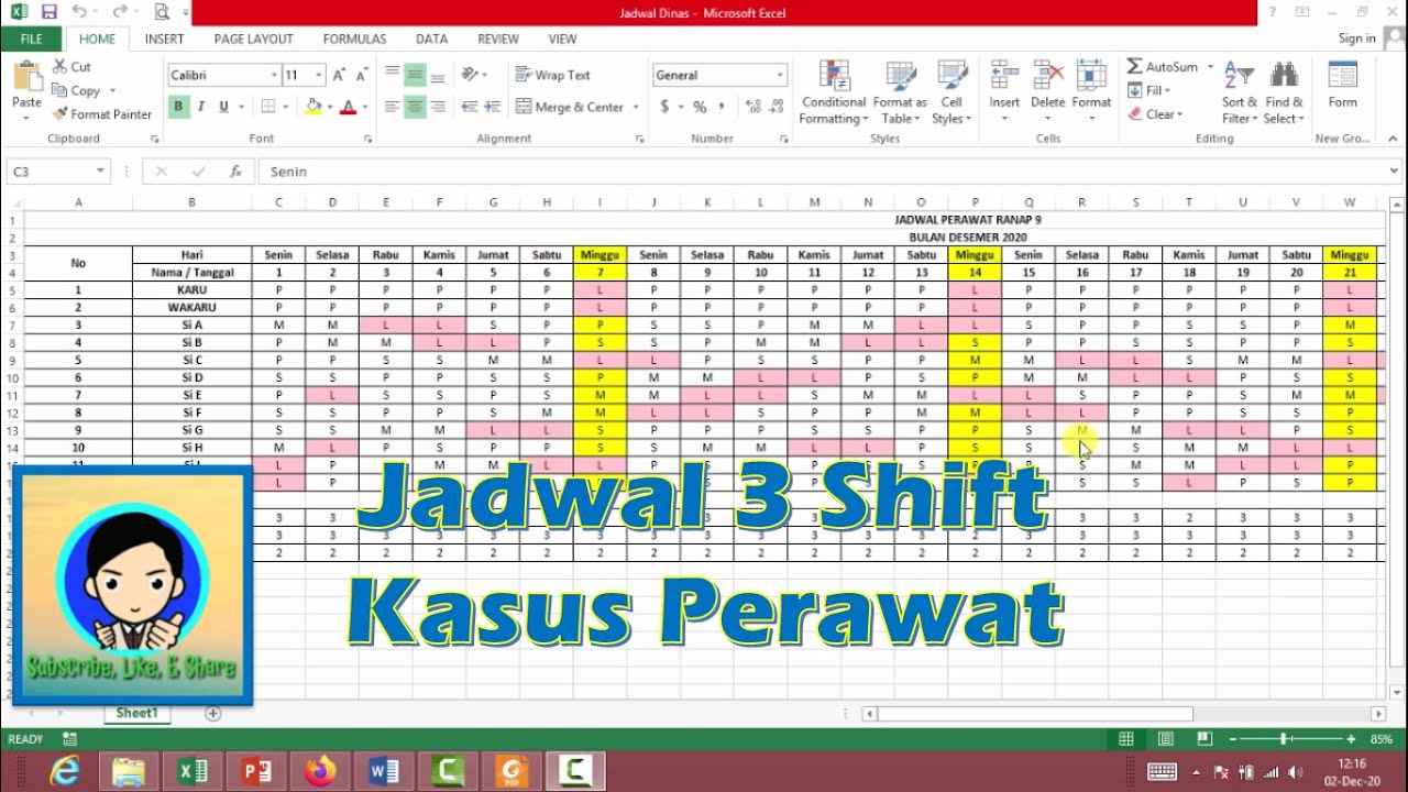 Detail Contoh Jadwal Kerja 2 Shift 4 Orang Nomer 14