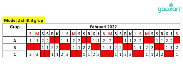 Detail Contoh Jadwal Kerja 2 Shift 4 Orang Nomer 52