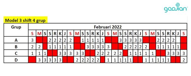 Detail Contoh Jadwal Kerja 2 Shift 4 Orang Nomer 53