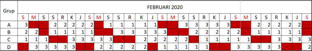 Detail Contoh Jadwal Kerja 3 Shift Nomer 2