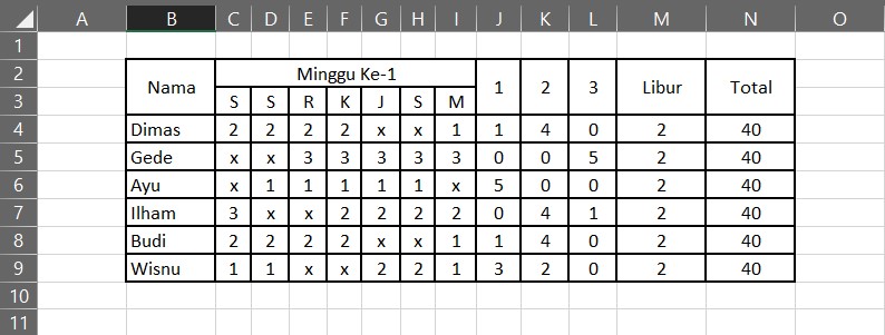 Detail Contoh Jadwal Kerja 3 Shift Nomer 13