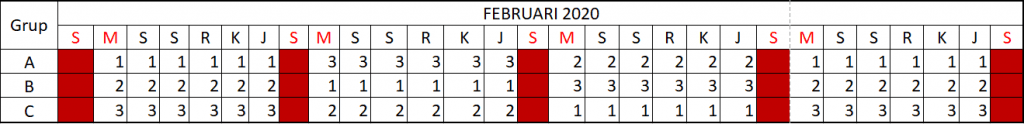 Detail Contoh Jadwal Kerja 3 Shift Nomer 16