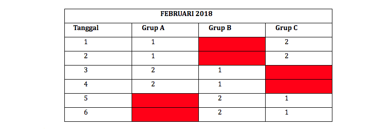 Detail Contoh Jadwal Kerja 3 Shift Nomer 20