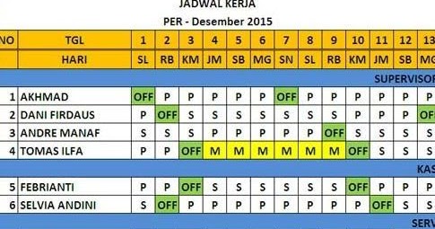 Detail Contoh Jadwal Kerja 3 Shift Nomer 25