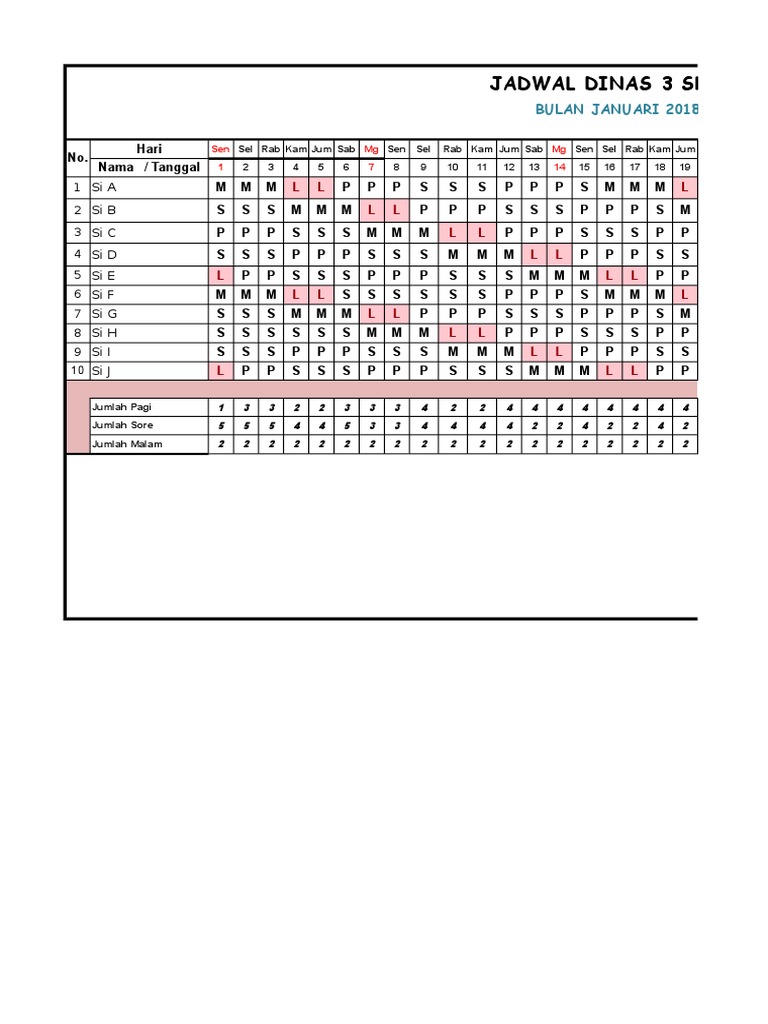 Detail Contoh Jadwal Kerja 3 Shift Nomer 30