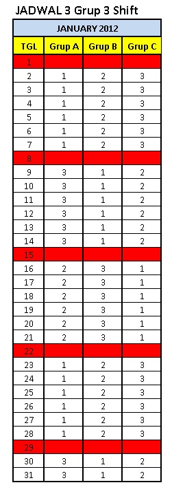 Detail Contoh Jadwal Kerja 3 Shift Nomer 49