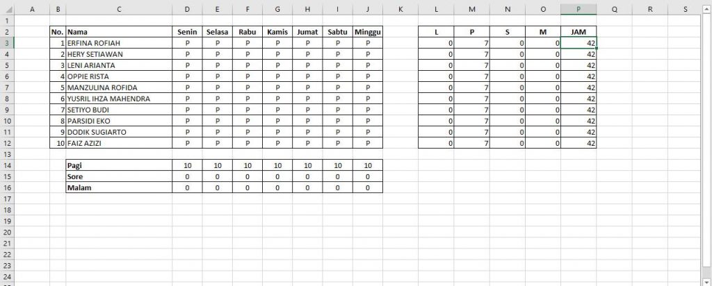 Detail Contoh Jadwal Kerja 3 Shift Nomer 50