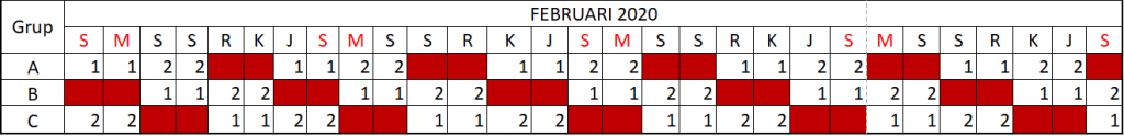 Detail Contoh Jadwal Kerja 3 Shift Nomer 10