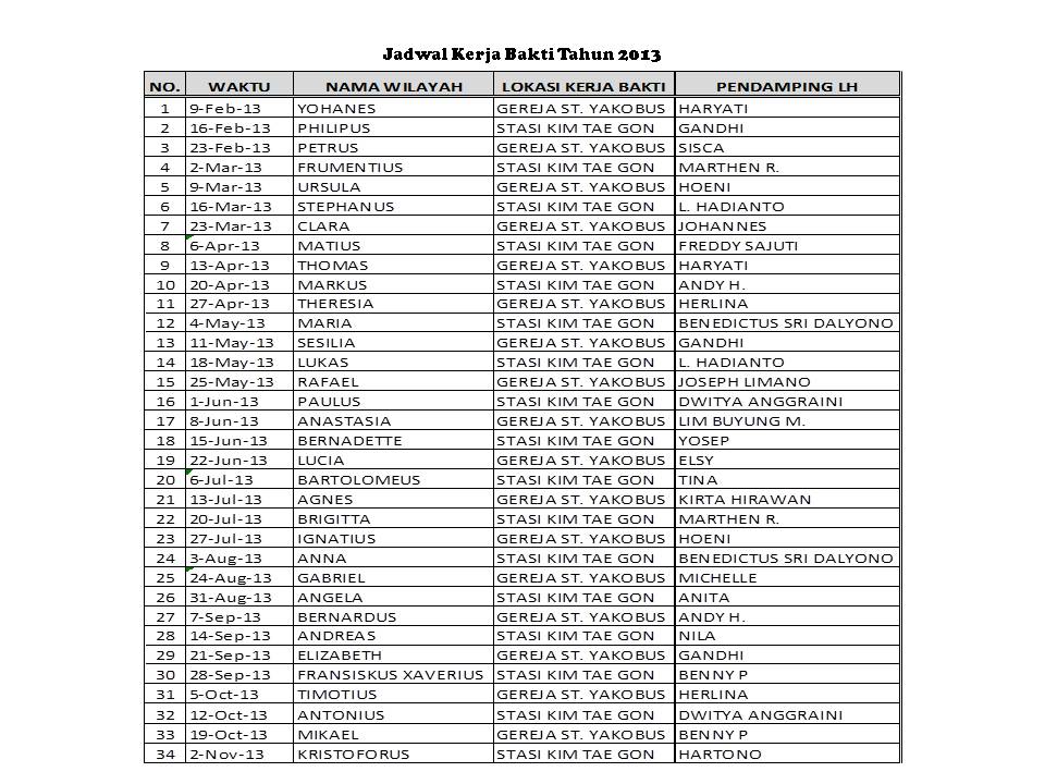 Detail Contoh Jadwal Kerja Nomer 47