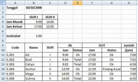 Detail Contoh Jadwal Kerja Nomer 55