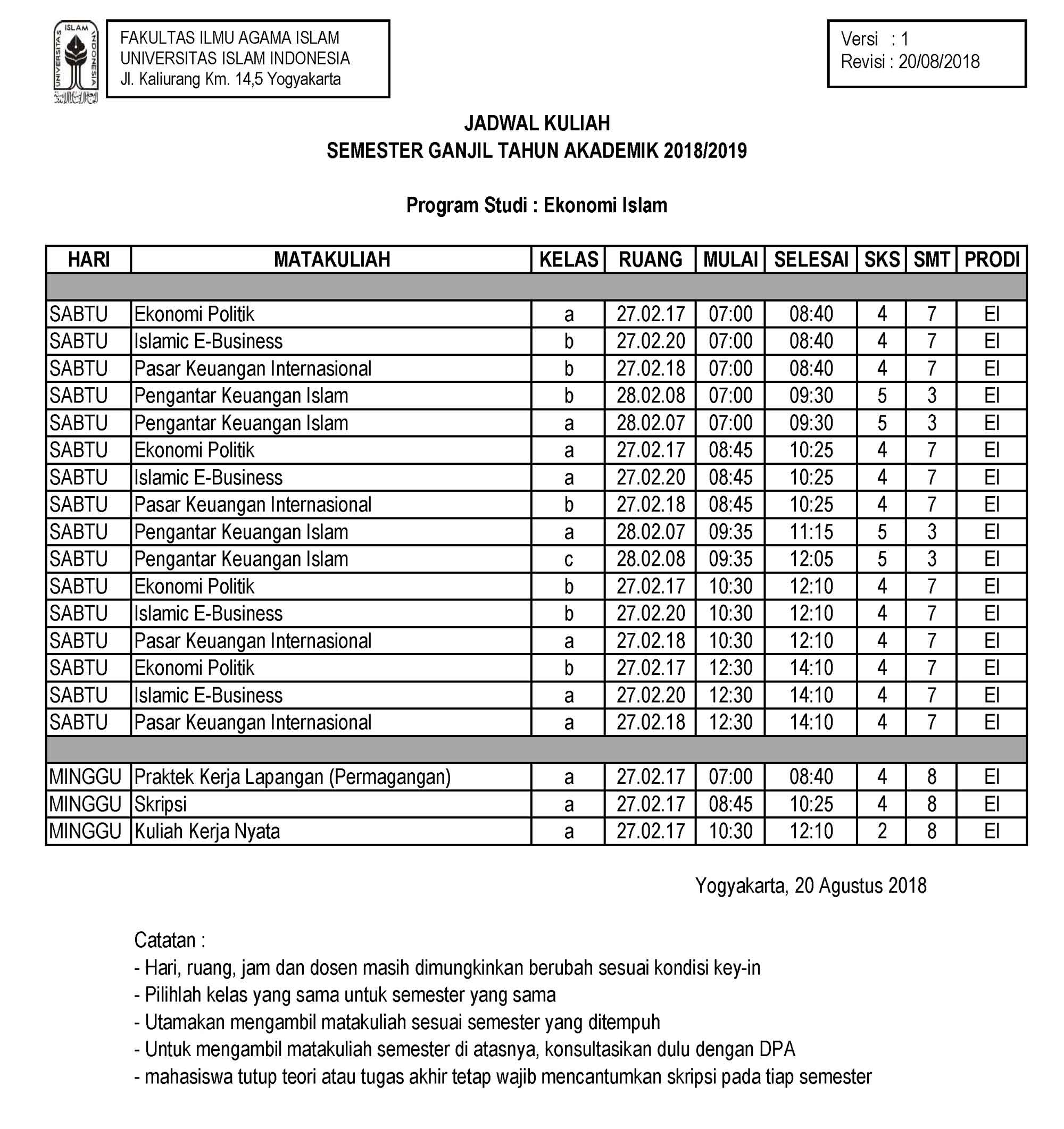 Contoh Jadwal Kuliah - KibrisPDR