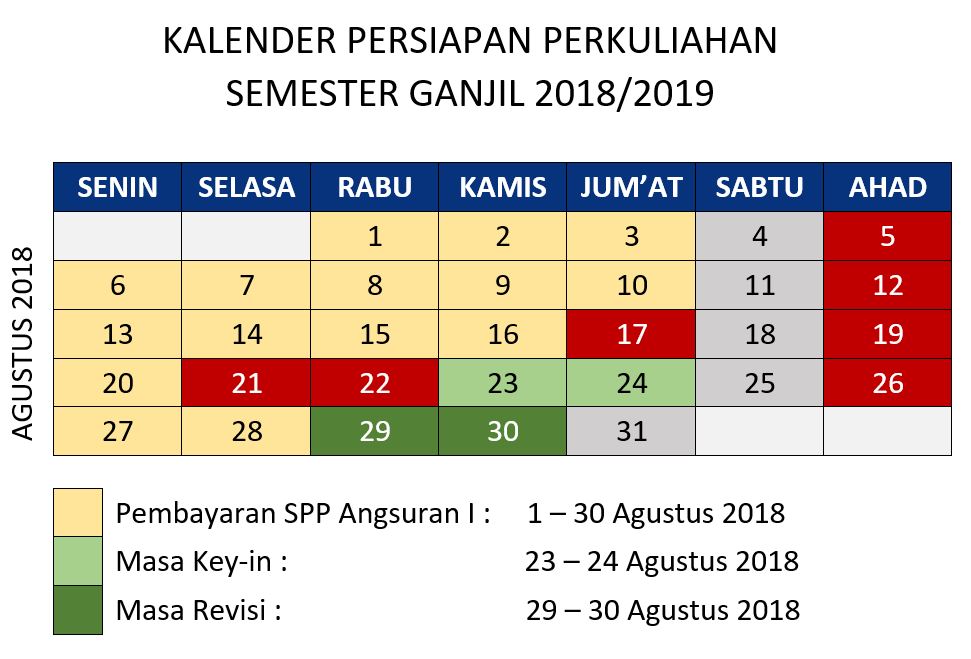 Detail Contoh Jadwal Kuliah Nomer 6