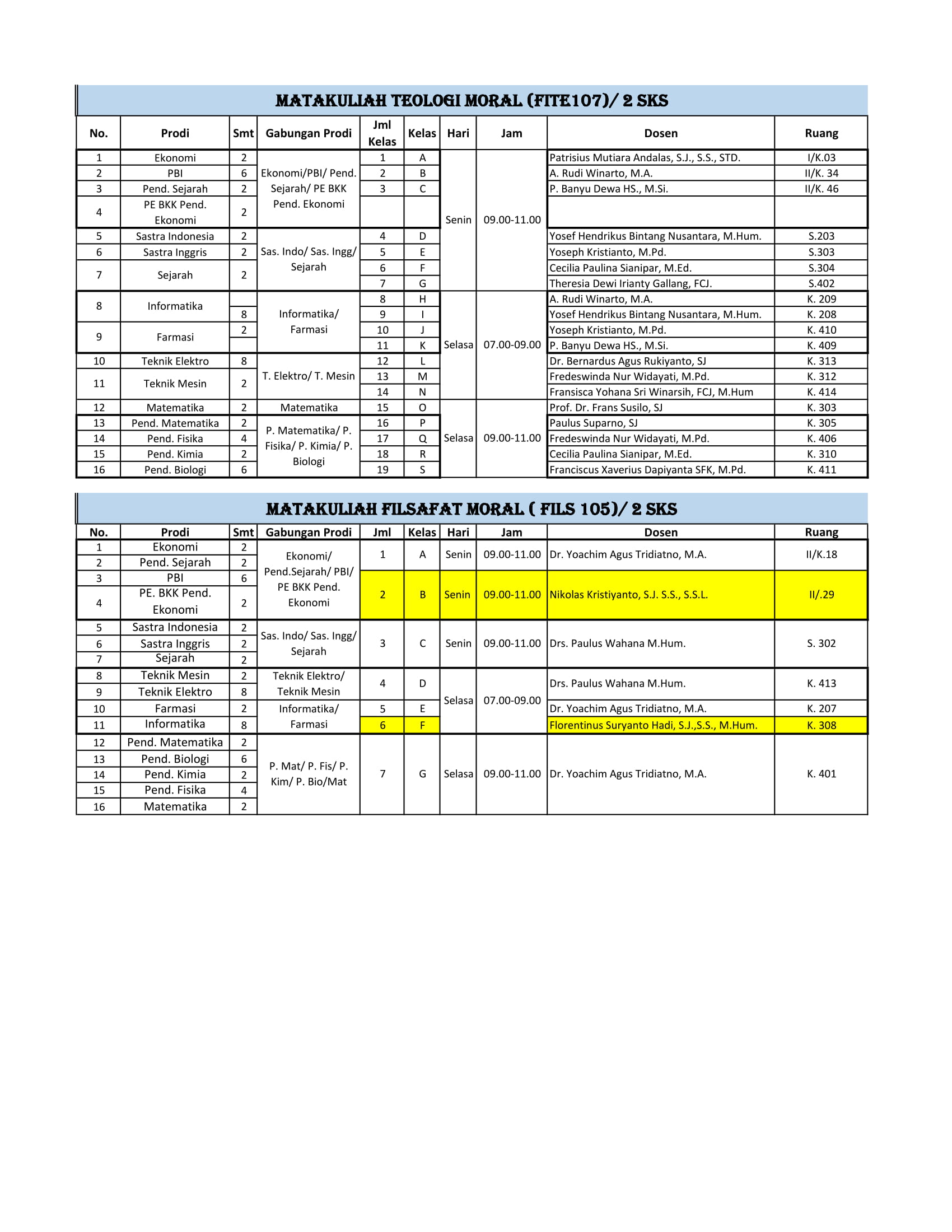 Detail Contoh Jadwal Kuliah Nomer 20