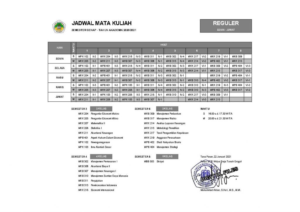 Detail Contoh Jadwal Kuliah Nomer 21