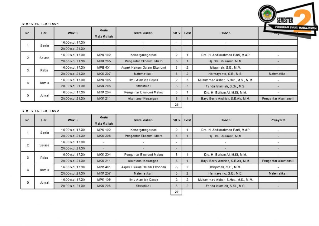 Detail Contoh Jadwal Kuliah Nomer 3