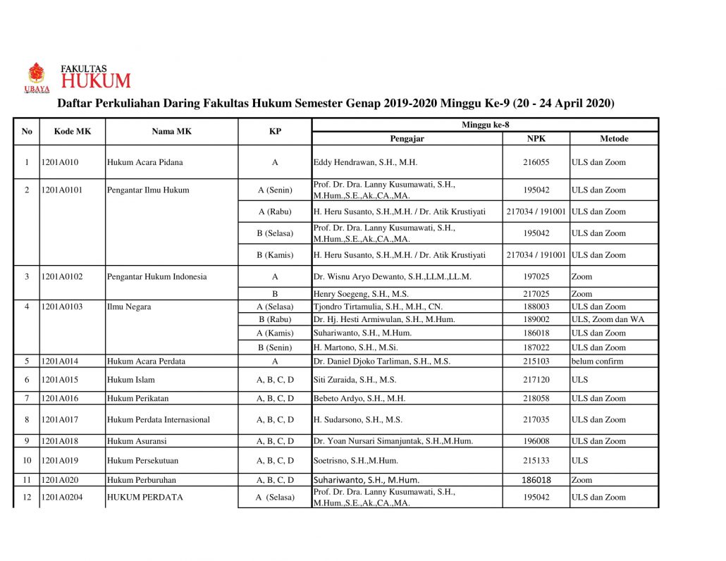 Detail Contoh Jadwal Kuliah Nomer 31