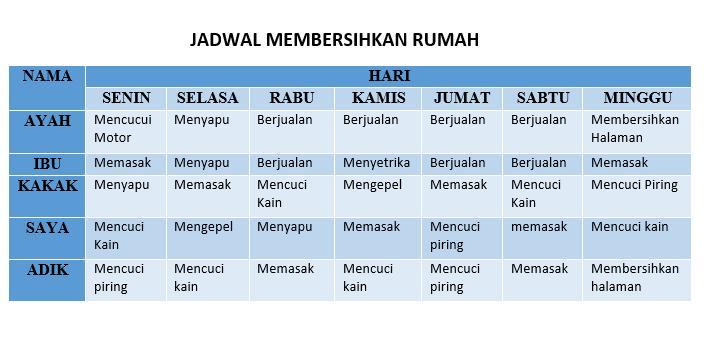 Detail Contoh Jadwal Membersihkan Rumah Bersama Keluarga Nomer 9