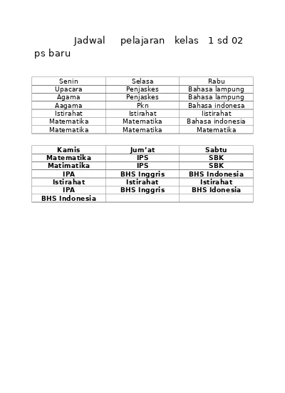 Detail Contoh Jadwal Pelajaran Sd Nomer 31