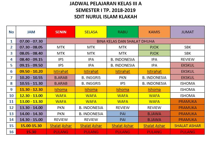 Detail Contoh Jadwal Pelajaran Sd Nomer 42