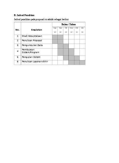 Detail Contoh Jadwal Penelitian Nomer 8