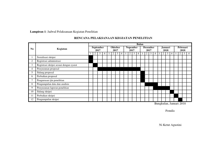 Detail Contoh Jadwal Penelitian Proposal Nomer 27