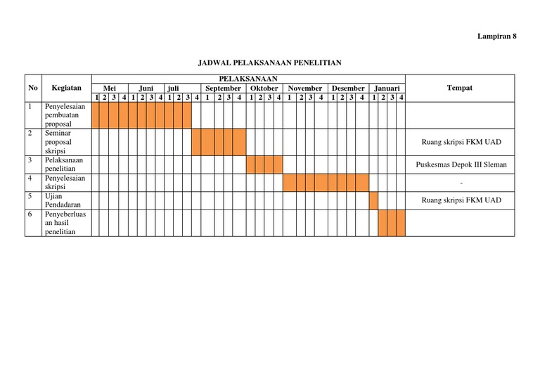 Detail Contoh Jadwal Penelitian Proposal Nomer 3