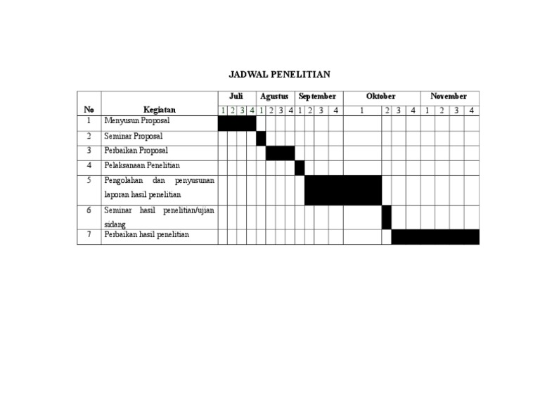 Detail Contoh Jadwal Penelitian Proposal Nomer 34