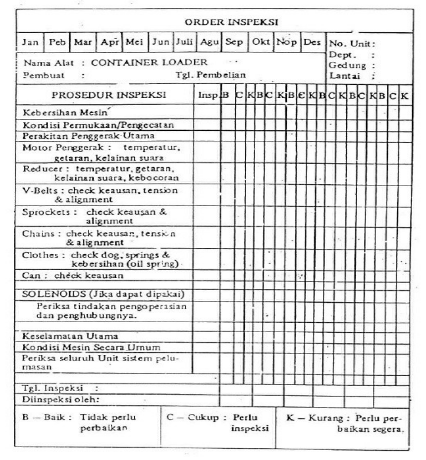 Contoh Jadwal Perawatan Mesin Produksi - KibrisPDR