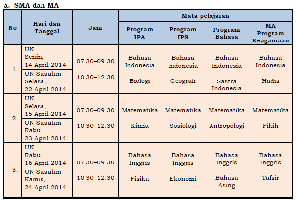 Detail Contoh Jadwal Perjalanan Dinas Nomer 43