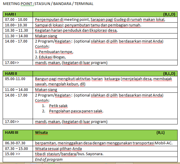 Detail contoh jadwal perjalanan wisata ke jogja koleksi nomer 20