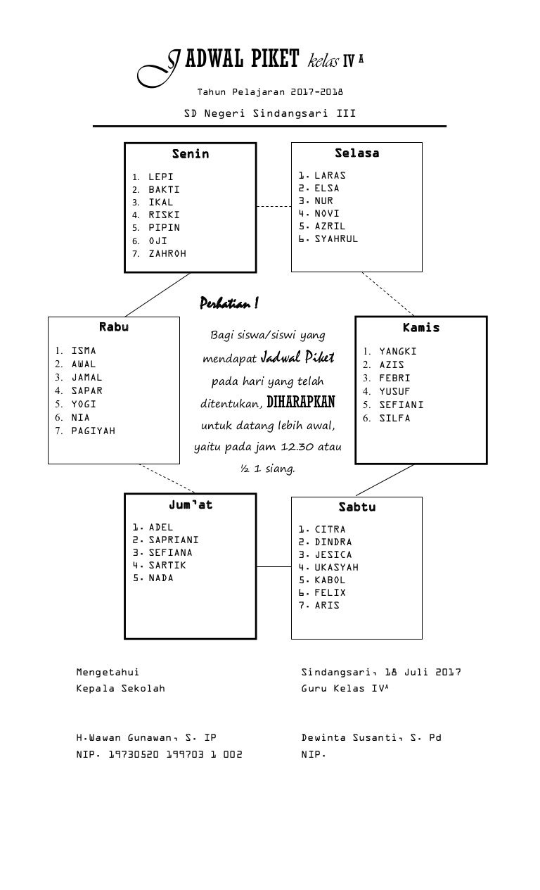 Detail Contoh Jadwal Piket Nomer 39