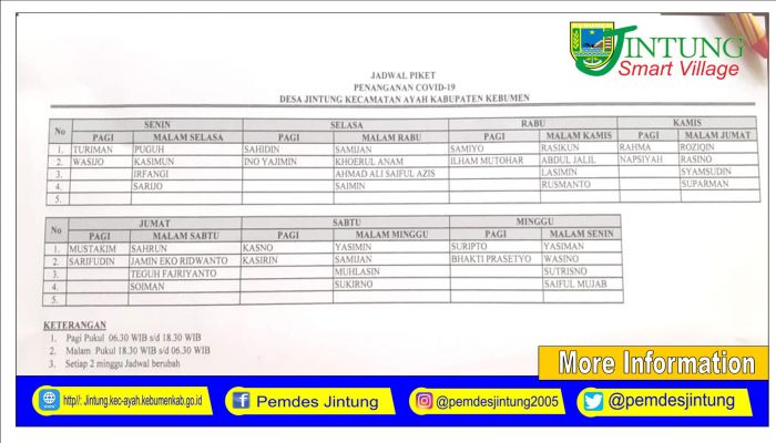 Detail Contoh Jadwal Piket Guru Nomer 19