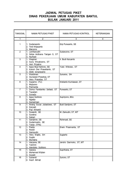 Detail Contoh Jadwal Piket Guru Nomer 22