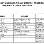 Detail Contoh Jadwal Piket Guru Nomer 38