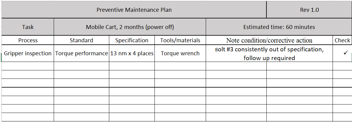 Detail Contoh Jadwal Preventive Maintenance Nomer 10