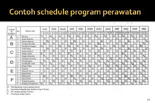 Detail Contoh Jadwal Preventive Maintenance Nomer 11