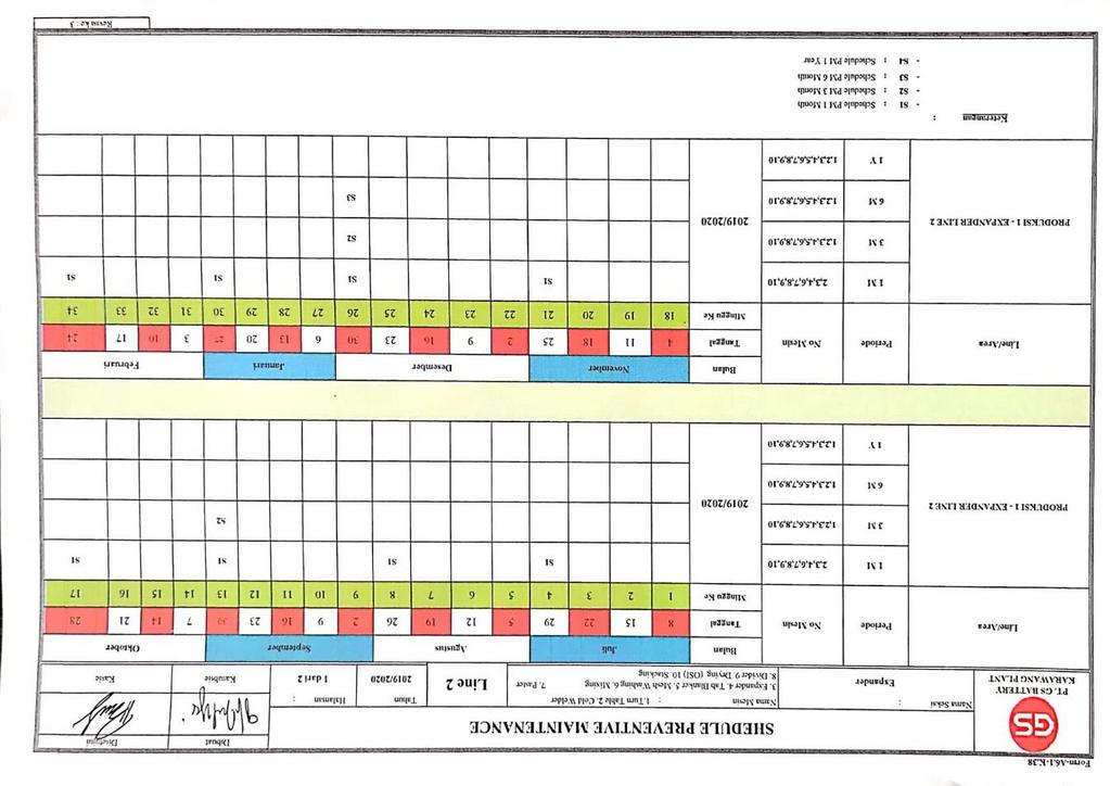 Detail Contoh Jadwal Preventive Maintenance Nomer 16