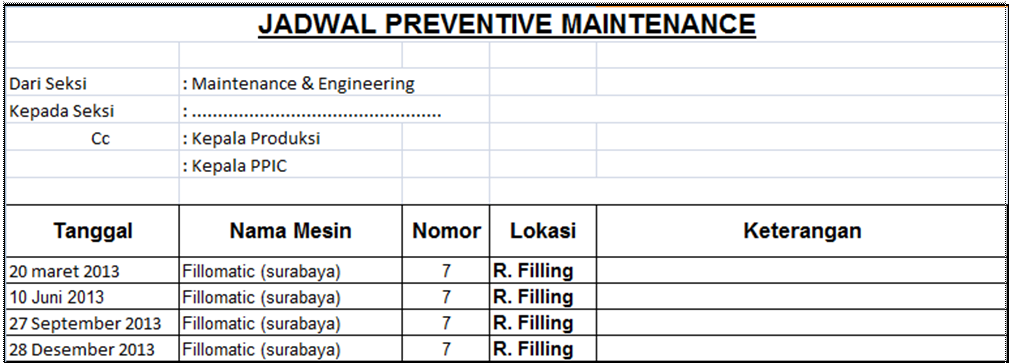 Detail Contoh Jadwal Preventive Maintenance Nomer 23