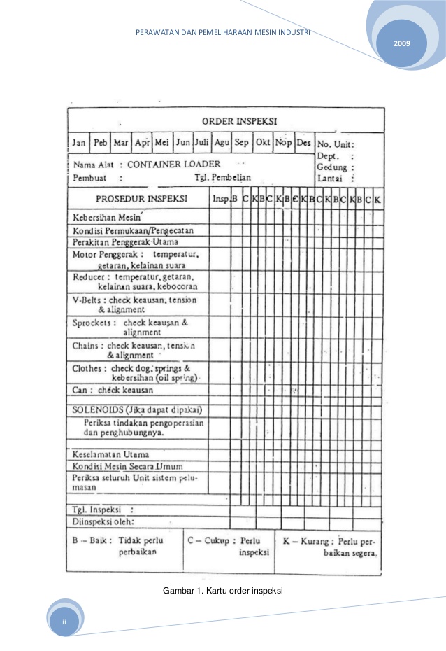 Detail Contoh Jadwal Preventive Maintenance Nomer 28