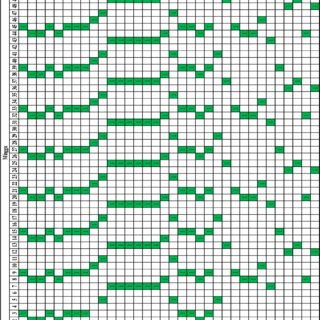 Detail Contoh Jadwal Preventive Maintenance Nomer 30