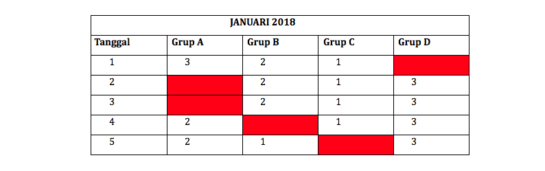 Detail Contoh Jadwal Security 4 Orang 2 Shift Nomer 5