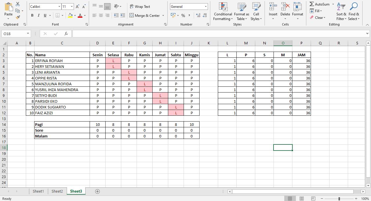 Detail Contoh Jadwal Security 4 Orang 2 Shift Nomer 39