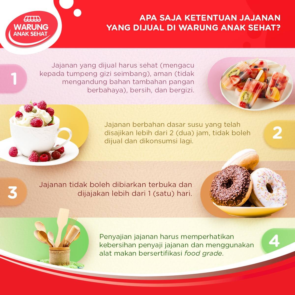 Detail Contoh Jajanan Sehat Nomer 10