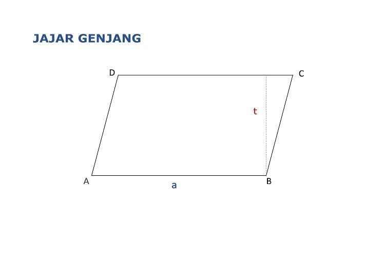 Detail Contoh Jajar Genjang Nomer 28