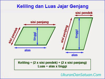 Detail Contoh Jajar Genjang Nomer 32