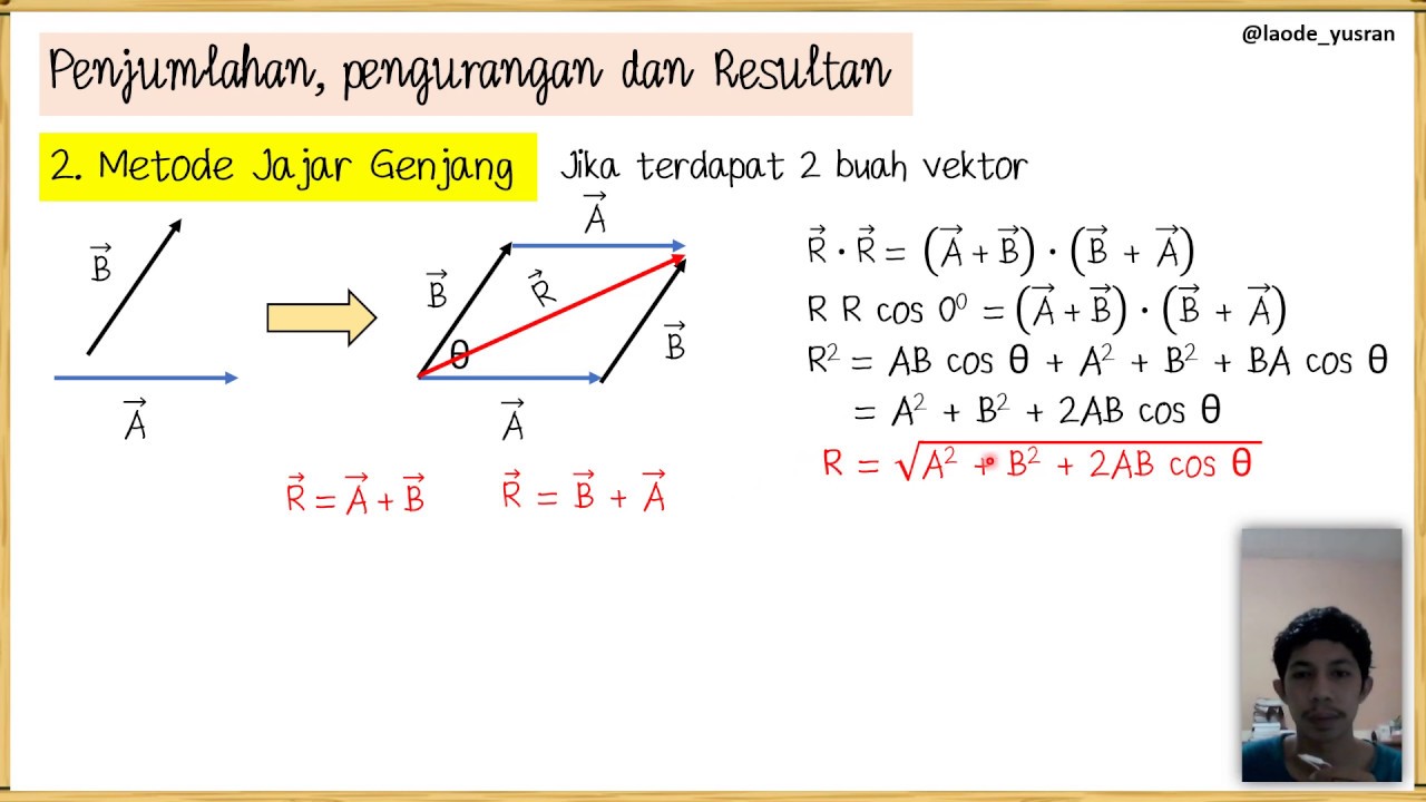 Detail Contoh Jajar Genjang Nomer 33