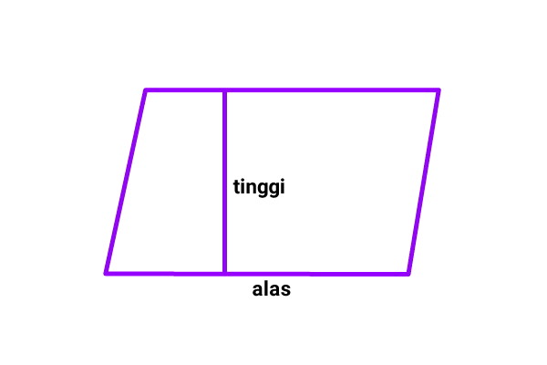 Detail Contoh Jajar Genjang Nomer 50